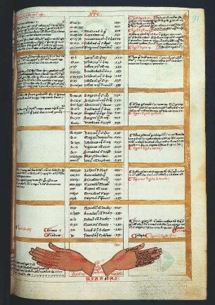 Textseite mit Illustration, Blatt 91r