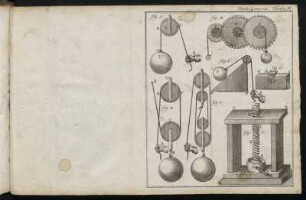 Partis General. Tabula III.