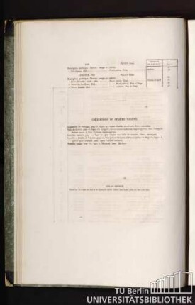 Corrections du sixième volume.