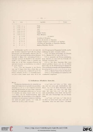E. Dedikationen öffentlicher Bauwerke