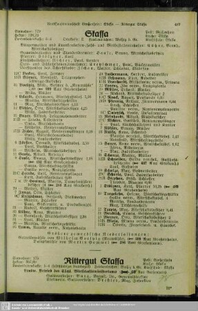 Rittergut Skassa