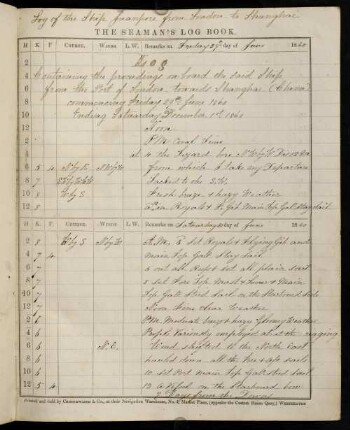1r-1v, 29. June 1860-2. July 1860 [südwestliche Richtung]