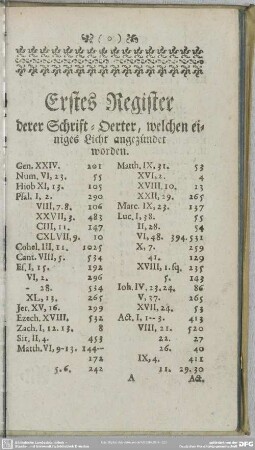 Erstes Register, derer Schrift-Oerter, welchen einiges Licht angezündet worden