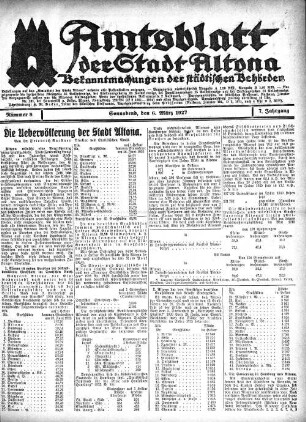 Die Uebervölkerung der Stadt Altona.