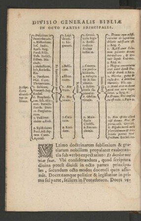 Divisio Generalis Bibliae In Octo Partes Principales.