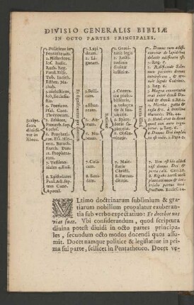 Divisio Generalis Bibliae In Octo Partes Principales.