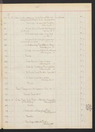 1910 November (Nr. 3376 bis 3409)