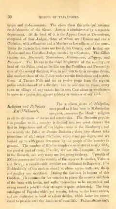 Religion and religious estabishments