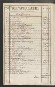 Rechnung der kurmainzischen Stadt Aschaffenburg von 1784-1785 (Einnahmen und Ausgaben) mit Anhang