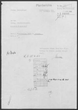 Schura mit Durchhausen: Visitationsbericht mit Pfarrbericht 1959