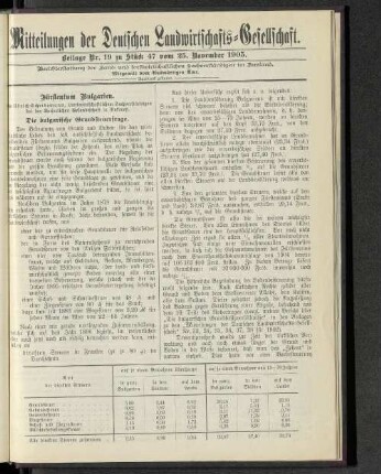 Beilage Nr. 19 zu Stück 47 vom 25. November 1905.