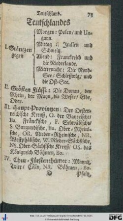 Teutschland.