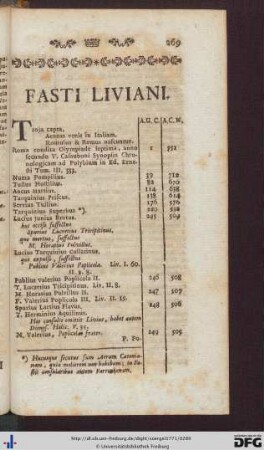 Fasti Liviani.