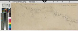 Blankenstein (Hattingen) - Hattingen (Hattingen) Entwurf für die projektierte Straßenführung um 1820 (1 : 2500) 33 x 130 Zeichnung KSA Nr. 634