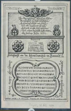 Abbildung von Illustrationen und Inschriften der Schneidemühle in Tharandt, aus: "Bergblumen, Nr. 160, 16. Okt., 1889"