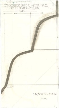 Fischer, Theodor; Jena; Camsdorfer Brücke - Pfeilersockel Ost (Detail)