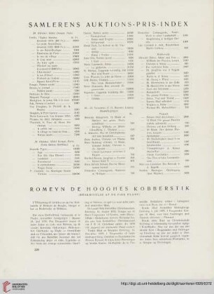 Samlerens Auktions-Pris-Index