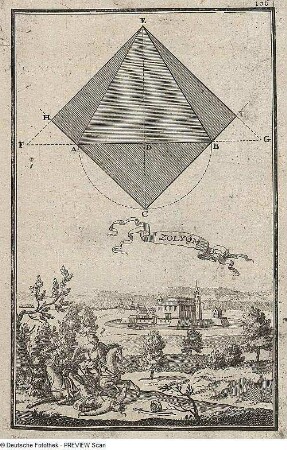 Konstruktion eines Vierecks um ein gegebenes gleichseitiges Dreieck, Ansicht der ungarischen Stadt und Festung Zolyom