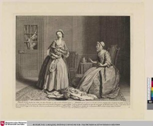 Pamela having divided her Clothes into three Bundles