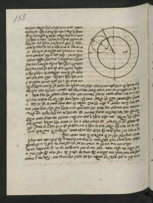 Illustration: S. 155-158
