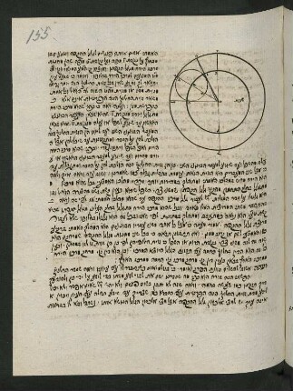 Illustration: S. 155-158