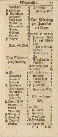 Von Nürnberg gen Franckfurt am Mayn