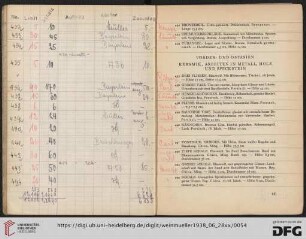 Vorder- und Ostasien – Keramik, Arbeiten in Metall, Holz und Speckstein (Nr. 435-501)