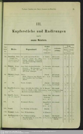 III. Kupferstiche und Radirungen nach neuen Meistern