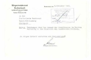 Buchenbach