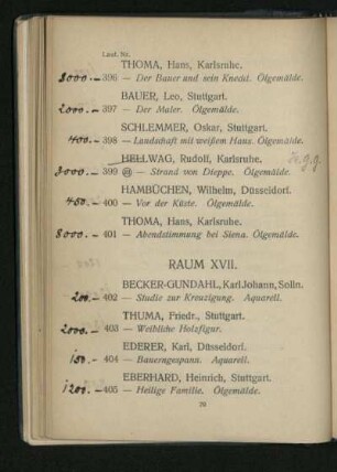 Raum XVII. Nr. 402 - 421