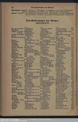 Orts-Entfernungen von Bautzen (Landgerichts-Bezirk)