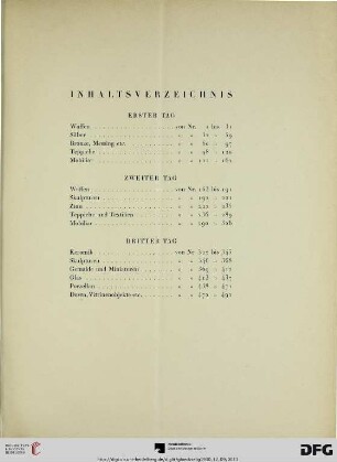 Inhaltsverzeichnis