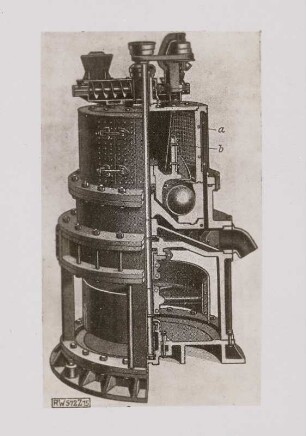 Kohlenstaubfeuerung Fuller-Mühle mit Sieb-Sichtung