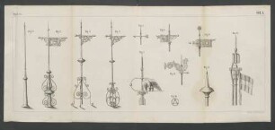 Fig. 1-12.