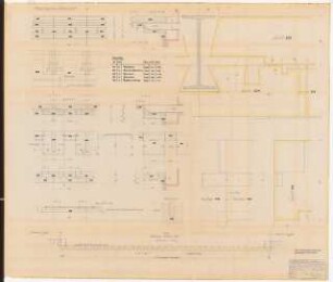 Reichsluftfahrtministerium, Berlin: Hauptgesims V3 (Ehrenhof): Grundriss 1:50, Details 1:10, 1:1
