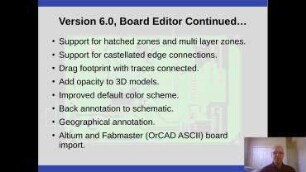 KiCad Project Status 2021