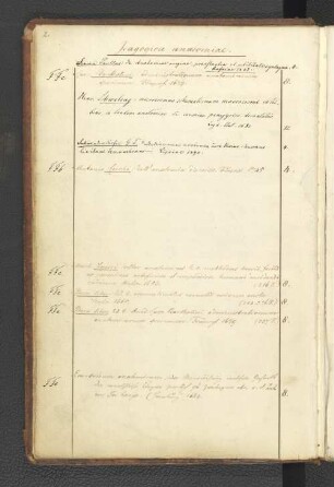 [1. Propadeutica et Isagogica.]