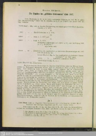 Vierter Abschnitt. Die Schulden des „geistlichen Einkommens“ Ende 1887
