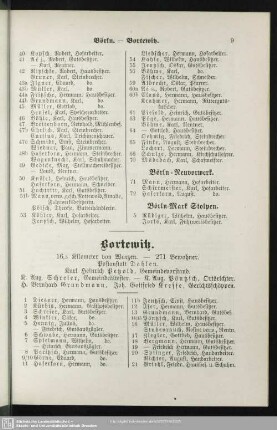Bortewitz