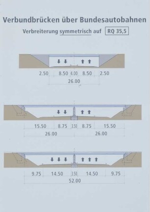 Typenentw. Vb-Brücken über BAB