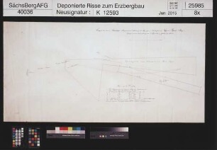 Grubenfeld von Sosaer Glück Fundgrube bei Sosa