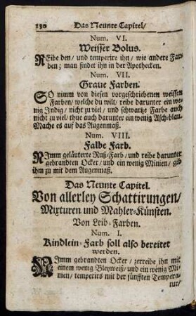 Das Neunte Capitel. Von allerley Schattirungen, Mixturen und Mahler-Künsten.