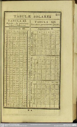 Tabula XII. Pars altera perturbationis Jovialis