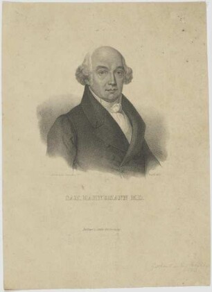 Bildnis des Sam. Hahnemann