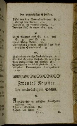 Zweytes Register. der merkwürdigsten Sachen.