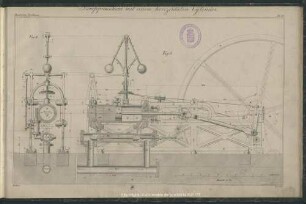 Pl. 37. Dampfmaschine mit einem horizontalen Cylinder.