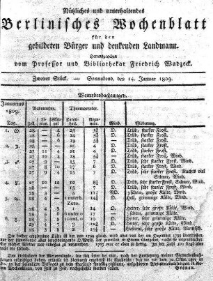 Zweites Stueck, Sonnabend, den 14. Januar 1809.