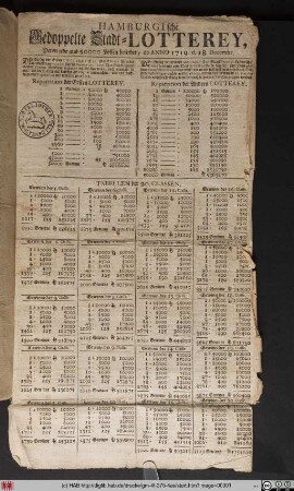 Hamburgische Gedoppelte Stadt-Lotterey : Deren jede aus 50000 Lossen bestehet, de Anno 1719. d. 18. Decembr.
