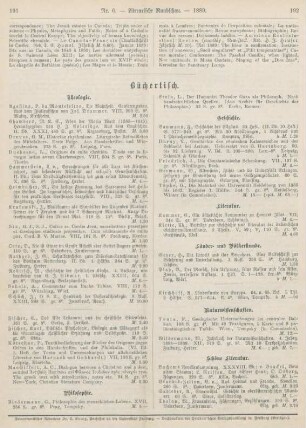 191-192 Bibliographie