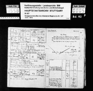 Pontus tötet Barradas, während Marschall Herlandt und Ritter Landry zwei andere heidnische Fürsten erschlagen